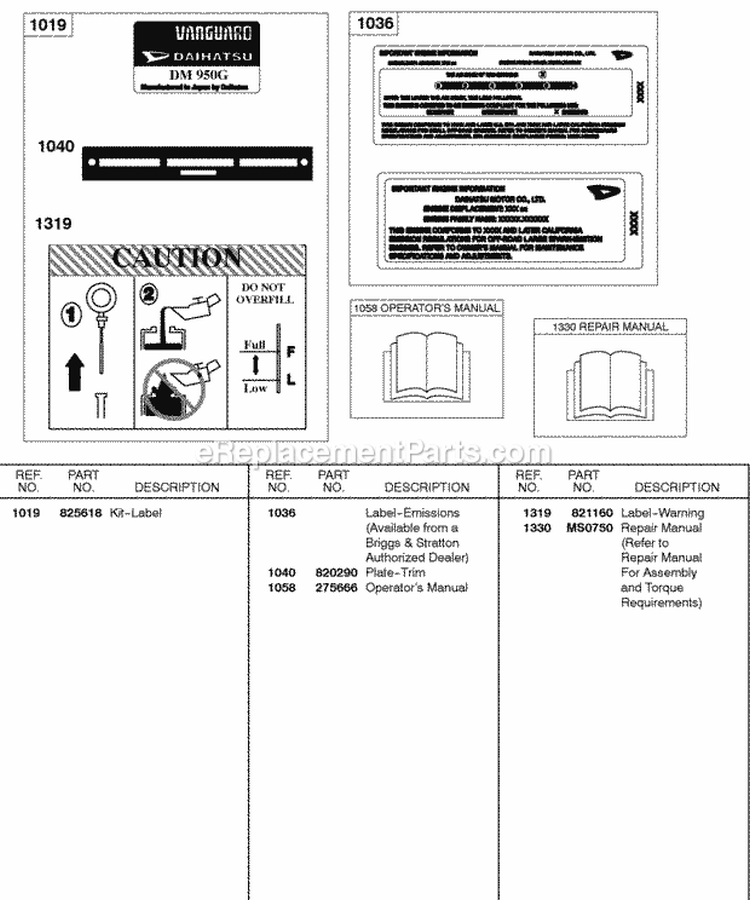 Label Kit Emissions Label Repair Manual Diagram and Parts List for 583447-0217-E2  Briggs and Stratton Engine